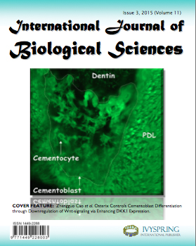 International Journal of Biological Sciences, March 2015 Cover