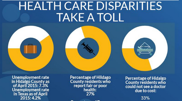 Hidalgo County Featured Image