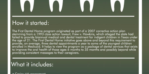 The First Dental Home program originated as part of a 2007 corrective action plan stemming from a 1993 class action lawsuit, Frew v. Hawkins, which alleged the state had failed to provide biannual medical and dental treatment for indigent children in Texas under the age of 21. The First Dental Home initiative goes above and beyond this requirement to provide, on average, three dental appointments a year to some of the youngest children enrolled in Medicaid. It helps to view the program as a package of dental services that exists to improve the oral health of those ages 6 months to 35 months and possibly beyond while providing consistent messages to their caregivers. As such, a First Dental Home visit includes: caries risk assessment; dental prophylaxis (teeth cleaning); oral hygiene instructions with the primary caregiver; application of a topical fluoride varnish; dental anticipatory guidance; and establishment of a recall schedule. Source: Texas Department of State Health Services, Office of the Solicitor General, U.S. Department of Justice