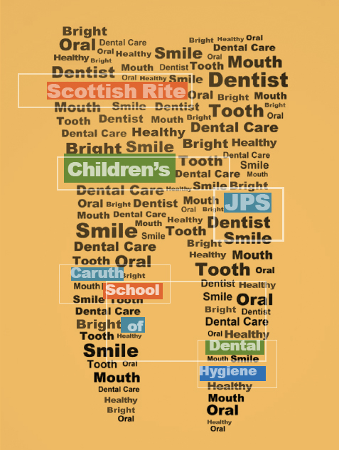 Graphic shaped like a tooth constructed with words associated with the dental hygiene profession